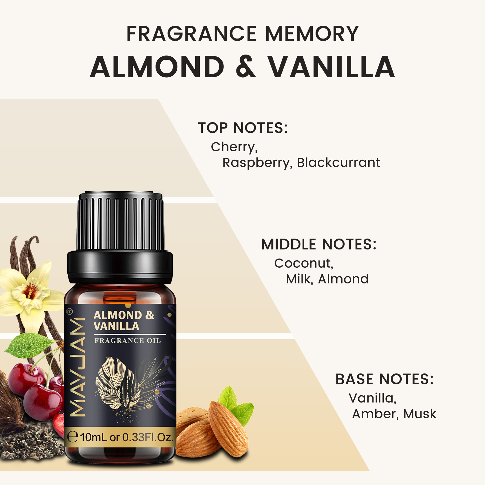 MAYJAM Diffuser Oil for Home   - Home Fragrance Vanilla recension och pris