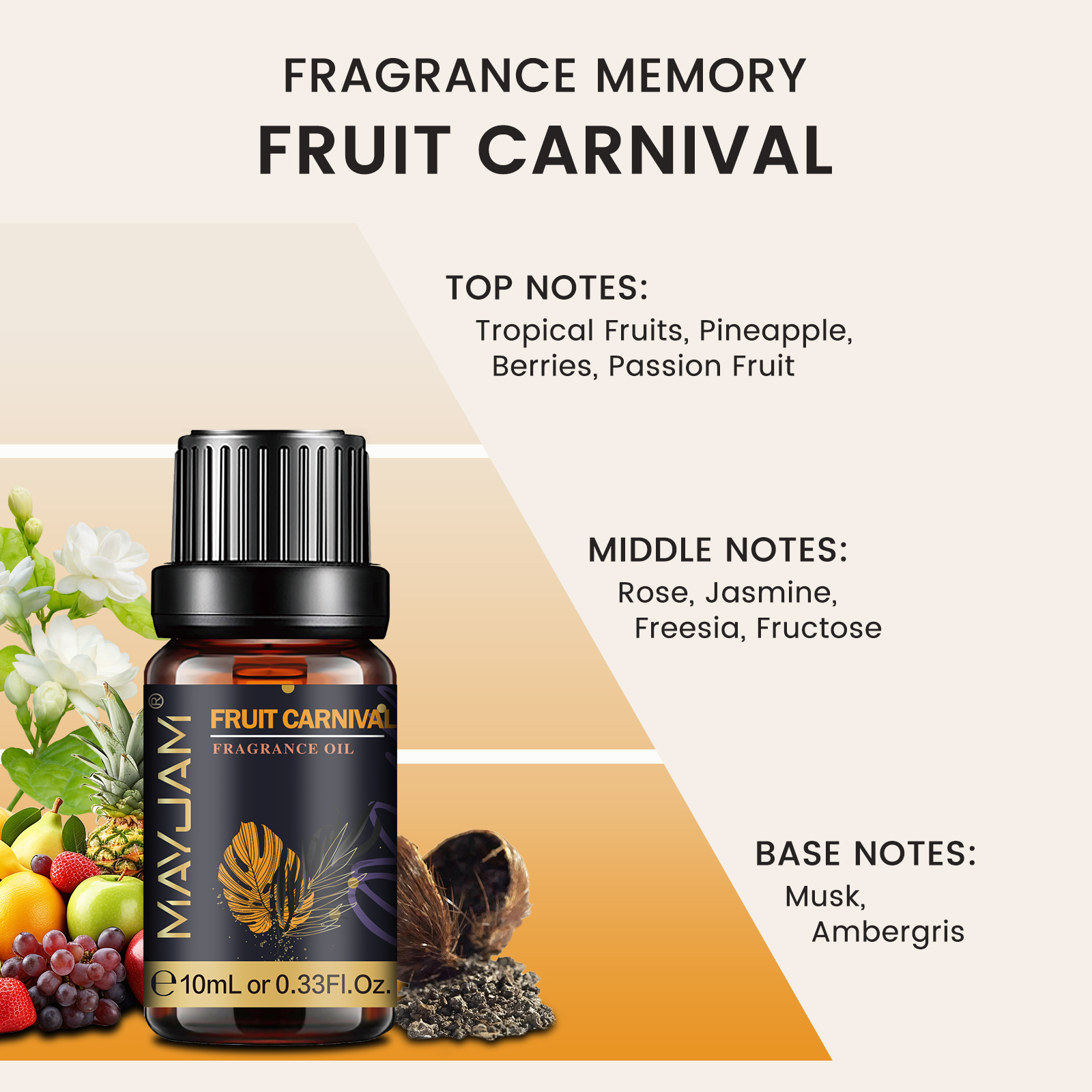 MAYJAM Diffuser Oil for Home   - Home Fragrance Vanilla recension och pris