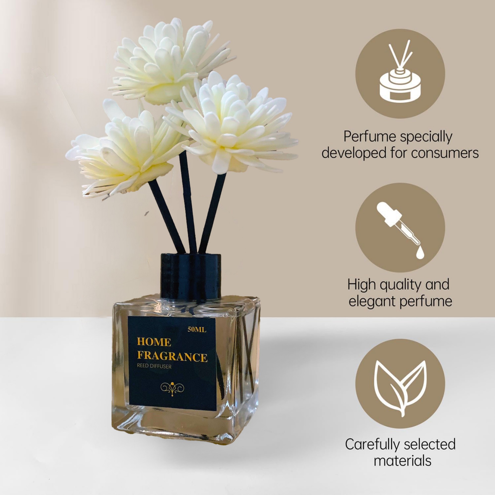 50ml Reed Diffuser Fragrance S - Home Fragrance Co recension och pris