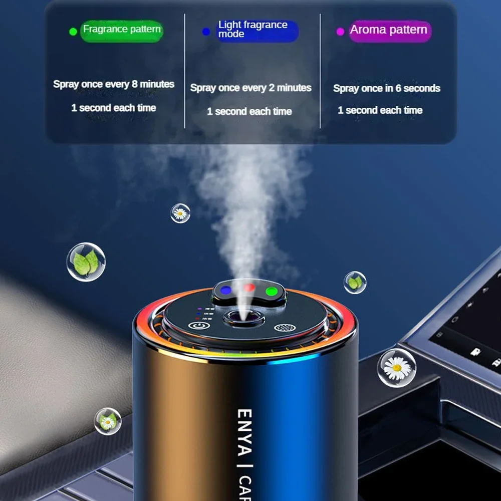 3 Color Car Perfume Air Freshe - Car Vent Diffuser recension och pris