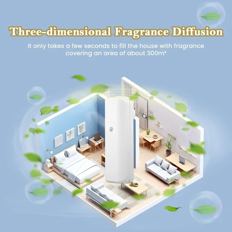 Fragrance Diffuser Toilet Auto - Home Fragrance Wholesale recension och pris